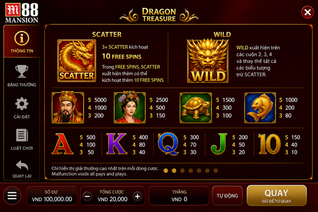 Biểu tượng Scatter trong game slot trên M88