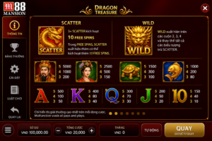 Biểu tượng Scatter trong game slot trên M88